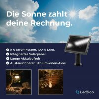LedDoo SmartLumin Solar LED Boden-/ Wandleuchte NOVA Steuerbar per App „Smart Garden“ über Bluetooth