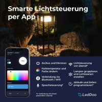 LedDoo SmartLumin Solar LED Wandleuchte PYRA WL-1 Steuerbar per App „Smart Garden“